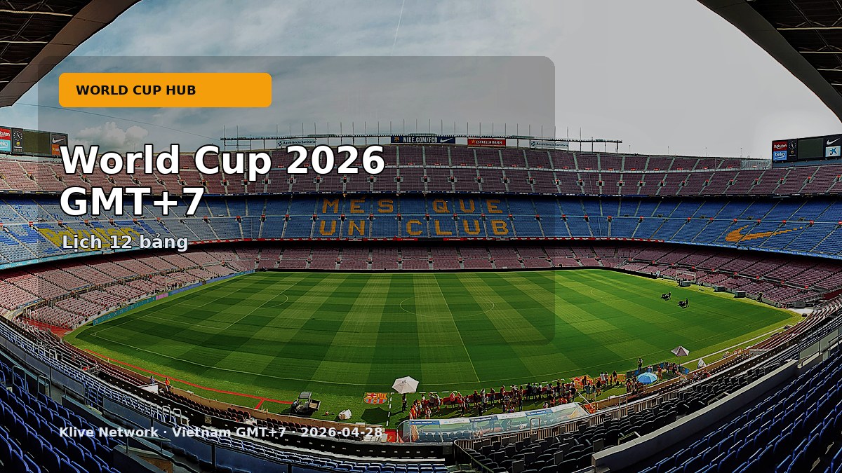 World Cup 2026 theo giờ Việt Nam GMT+7